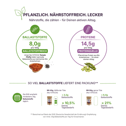 qio-food-no1-sticca-tomate-pfeffer-dge-naehrstoff-vergleich
