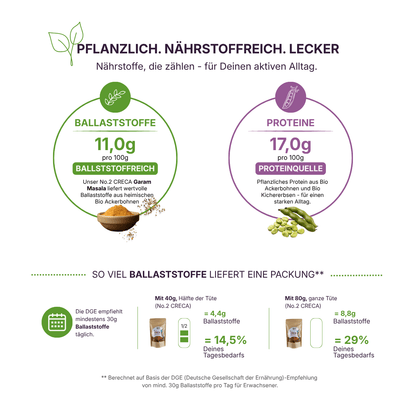 qio-food-no2-creca-garam-masala-dge-naehrstoff-vergleich
