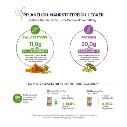qio-food-no2-creca-kuerbis-kurkuma-dge-naehrstoff-vergleich