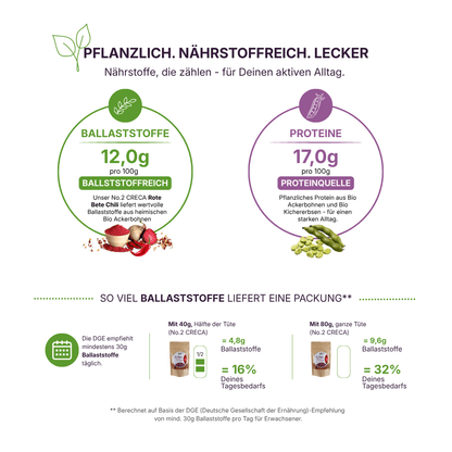 qio-food-no2-creca-rote-bete-chili-dge-naehrstoff-vergleich