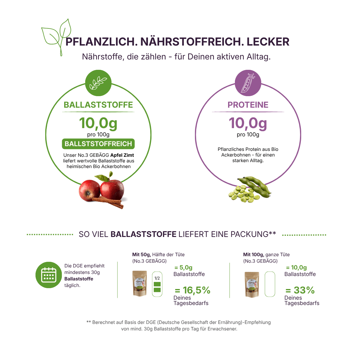 qio-food-no3-gebaegg-apfel-zimt-dge-naehrstoff-vergleich