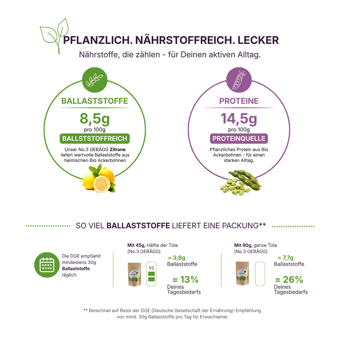 qio-food-no3-gebaegg-zitrone-dge-naehrstoff-vergleich