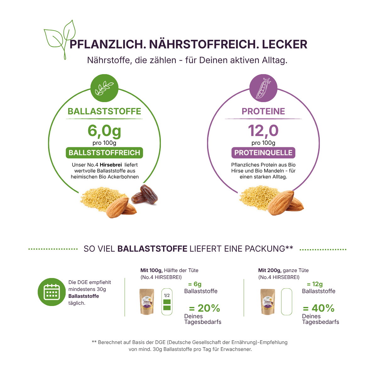 qio-food-no4-hirsebrei-fruehstueck-mischung-dge-naehrstoff-vergleich
