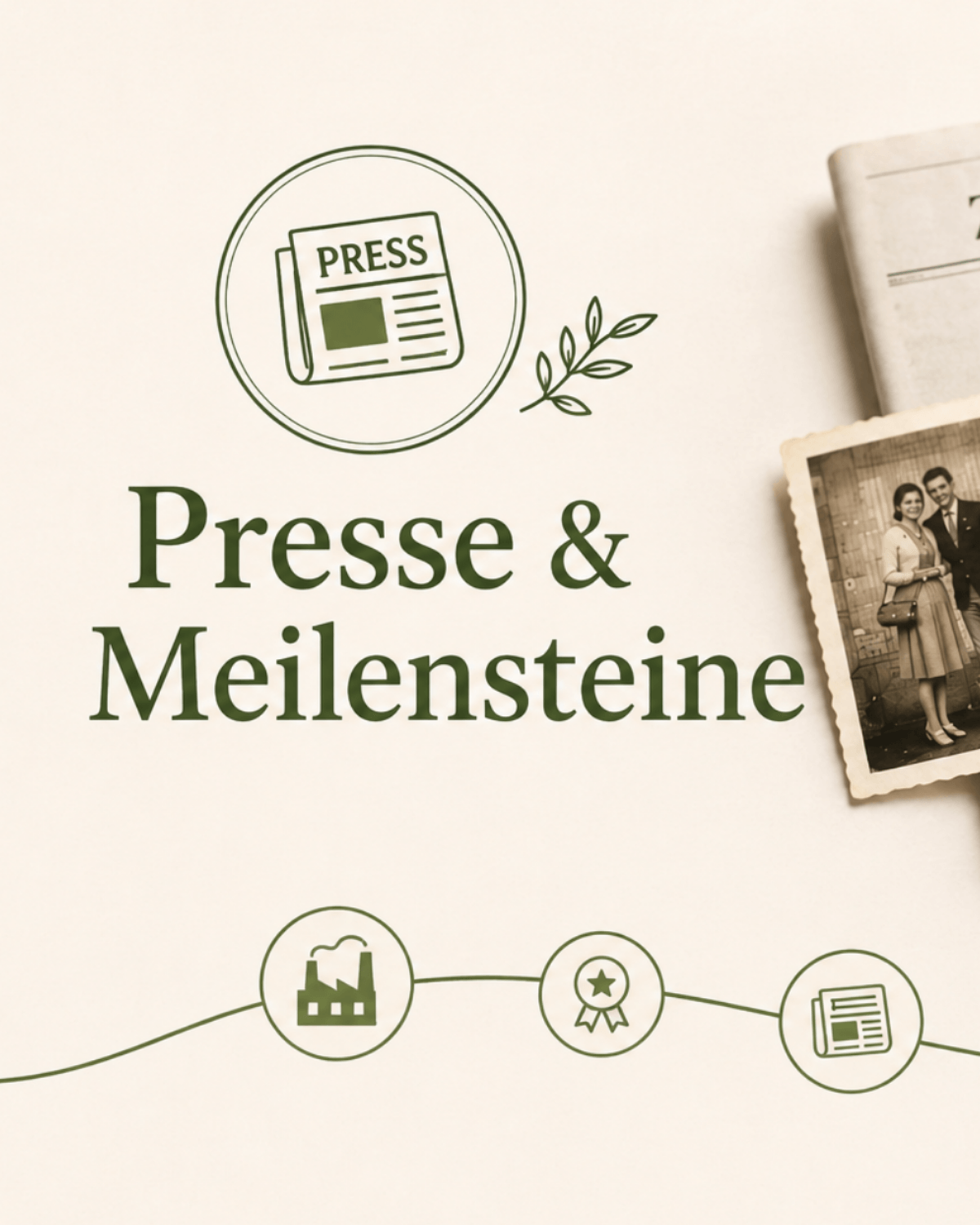 Presseartikel und wichtige Meilensteine auf dem Weg von Heike und Matthias Quendt zu Qio Food.